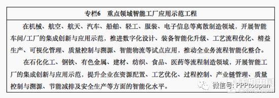 運用PPP模式推動技術(shù)推廣服務(wù)，賦能戰(zhàn)略性新興產(chǎn)業(yè)發(fā)展