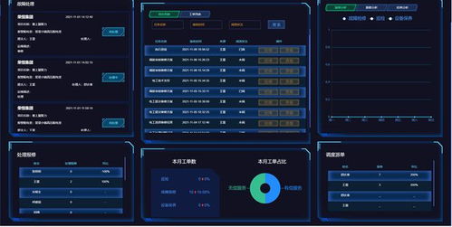 中服云全力推動智能工廠應用體系搭建，促進制造業轉型升級
