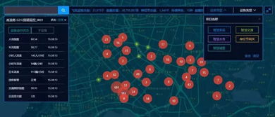 無(wú)錫物聯(lián)網(wǎng)產(chǎn)業(yè) 占據(jù)江蘇半壁江山，高新區(qū)以工業(yè)互聯(lián)網(wǎng)數(shù)據(jù)服務(wù)引領(lǐng)產(chǎn)城融合新實(shí)踐